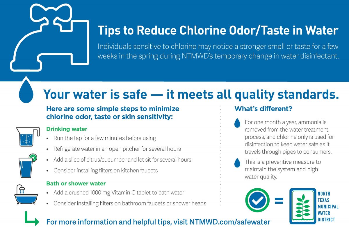 Chlorine Odor and Taste Tips