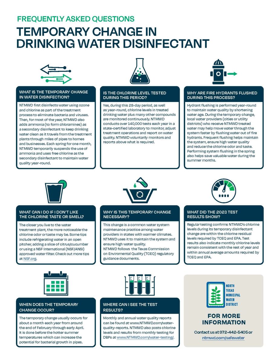 FAQ Temporary Change in Disinfectant