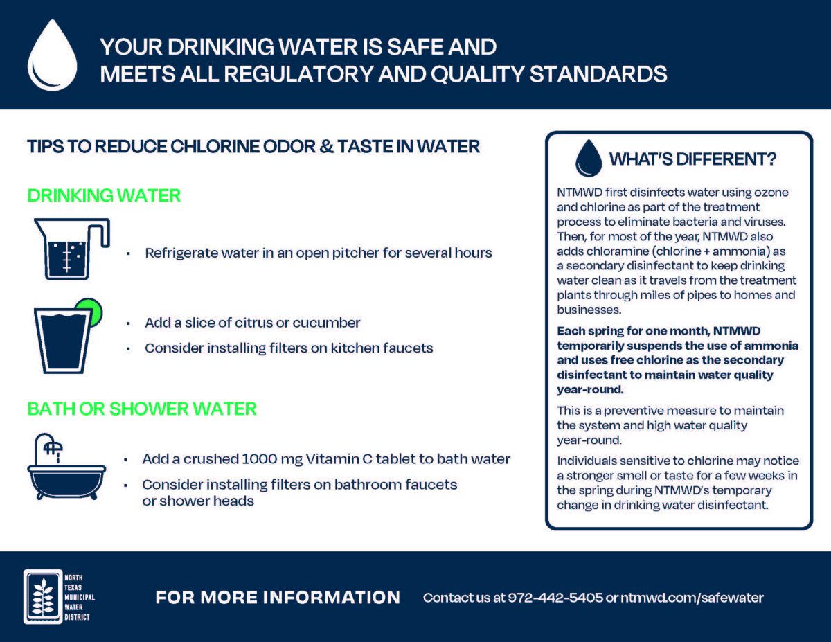 Reduce Chlorine Odor Taste Infographic